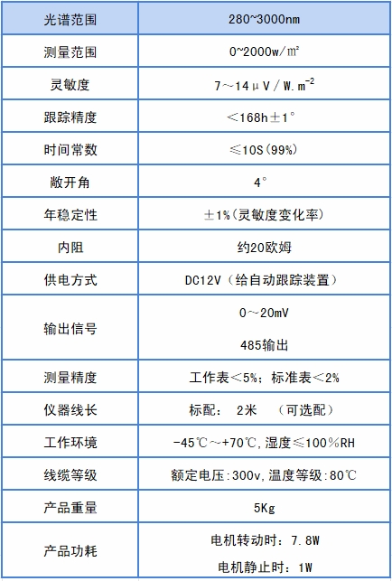 老版全自动跟踪2.jpg