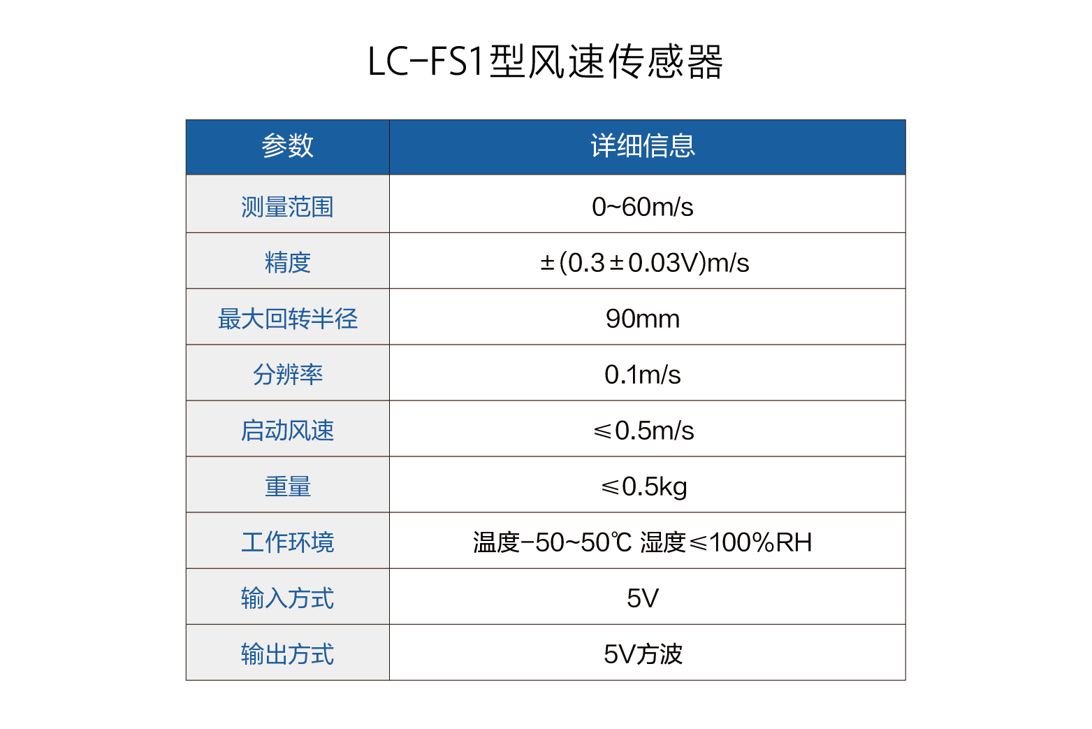 LC-FS1型风速传感器参数.jpg